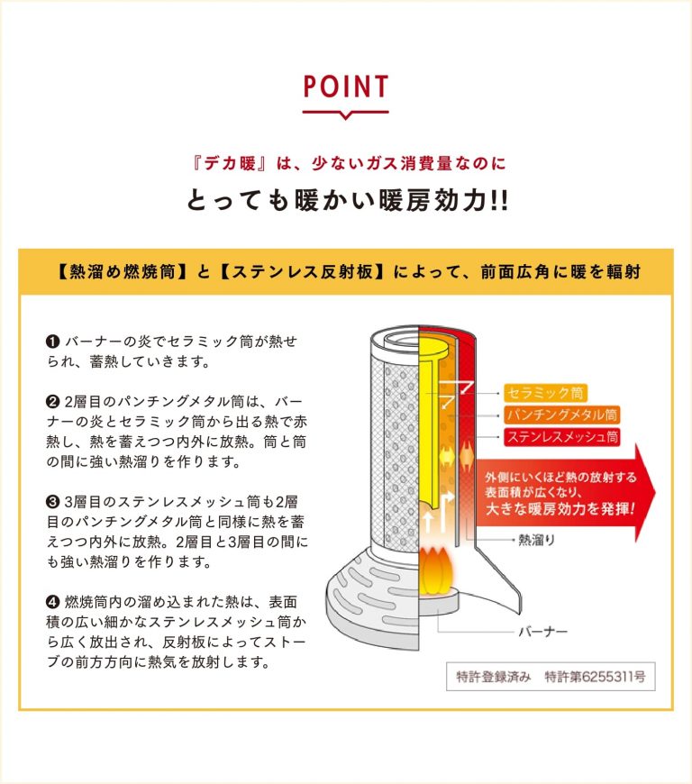 今季完売しました）限定1台！ イワタニ カセットガスストーブ デカ暖II