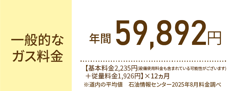 料金例1