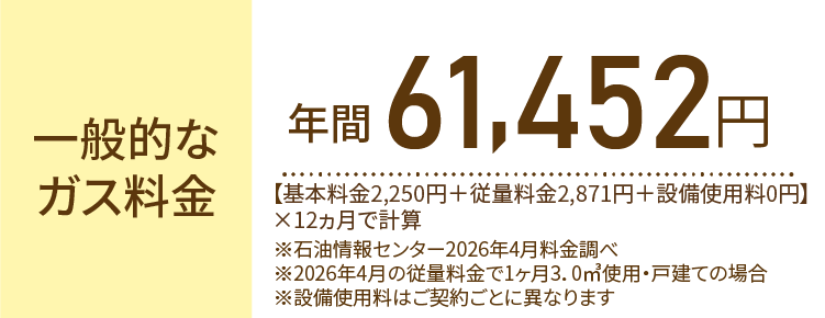 料金例1