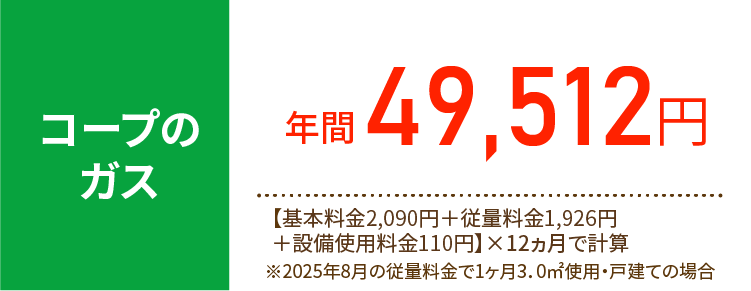 料金例2