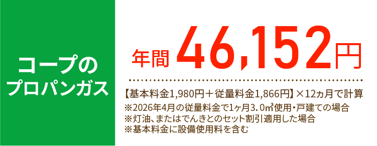 料金例2