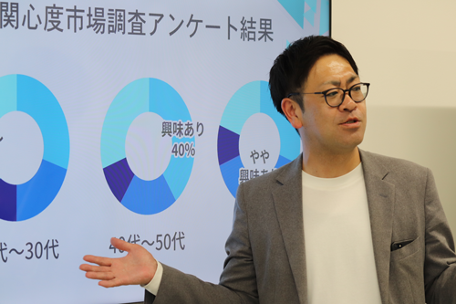 新エネルギー事業