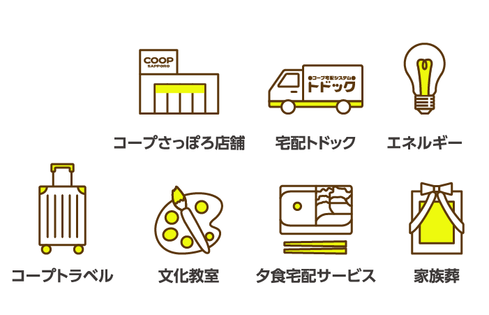 ポイント利用イメージ