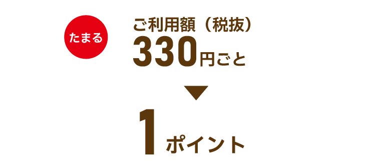 2000ポイントもらえる