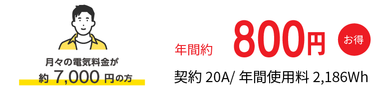 料金例1