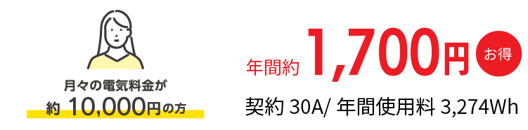 料金例2